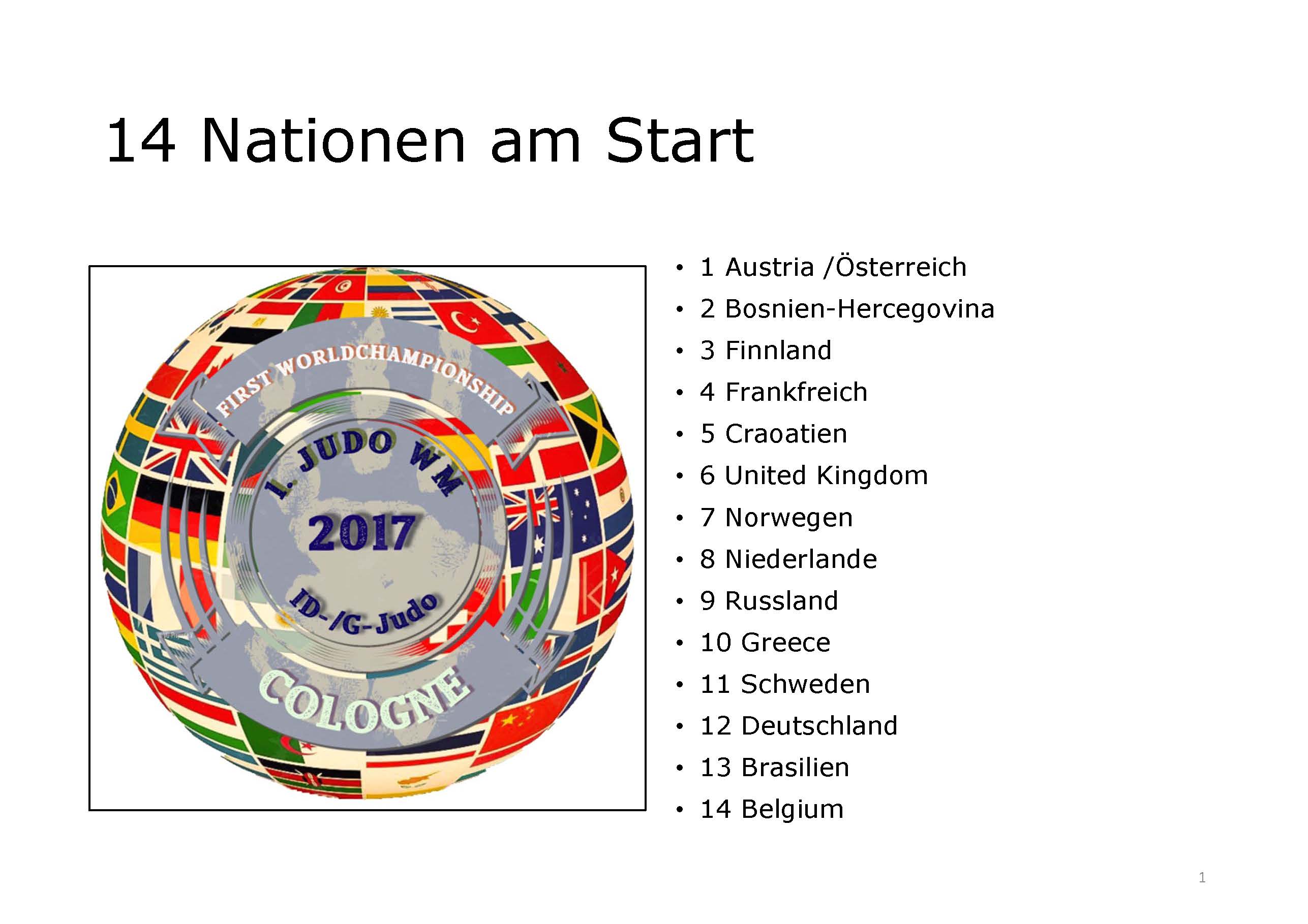 Nationen am Start - 14